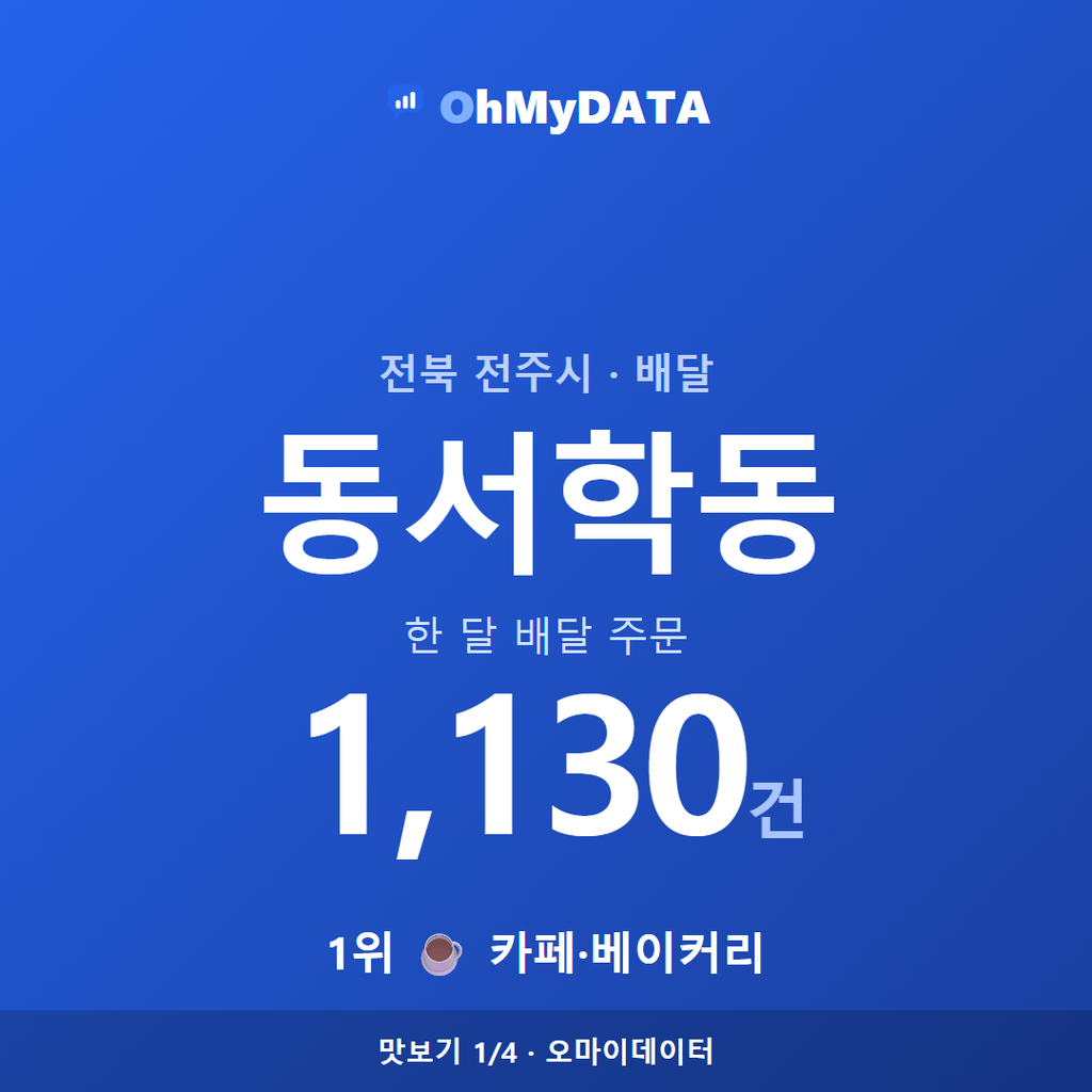동서학동 맛보기 1/4