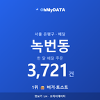 녹번동 맛보기 1/4