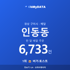 인동동 맛보기 1/4