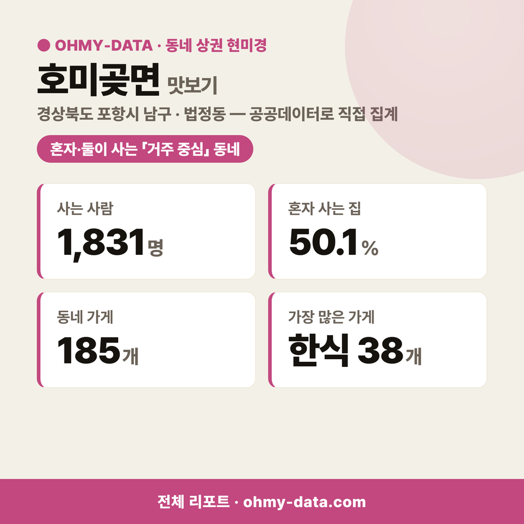호미곶면 호미곶면_맛보기_1.png