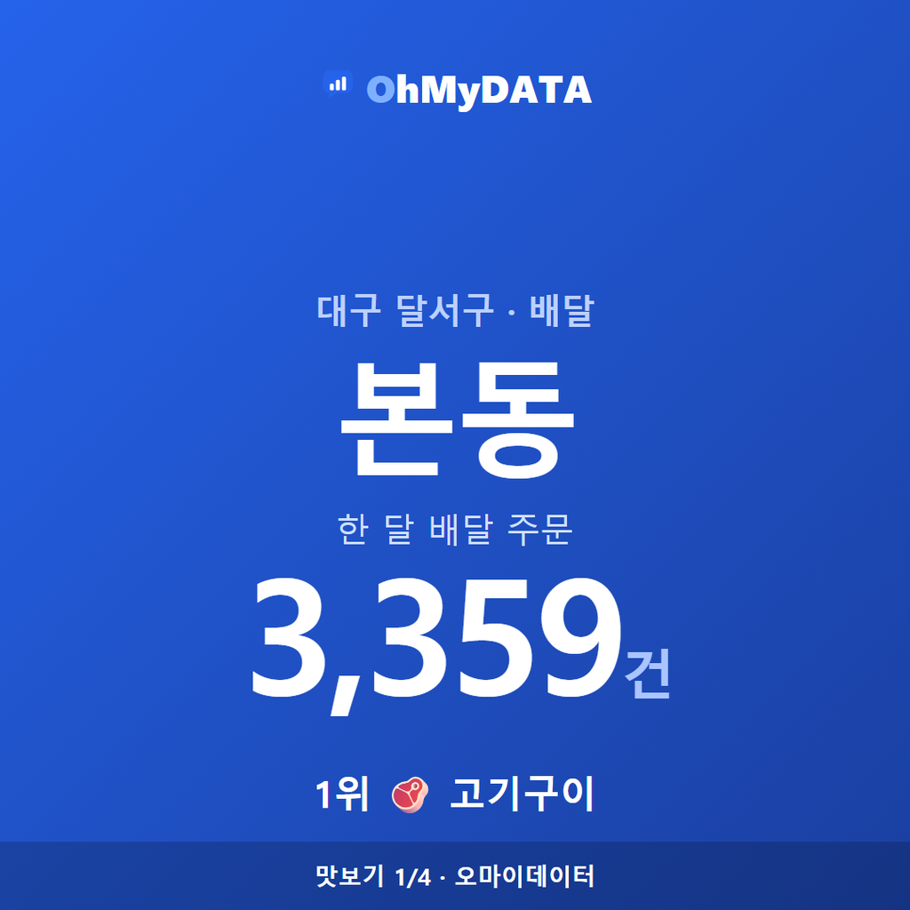 본동 맛보기 1/4