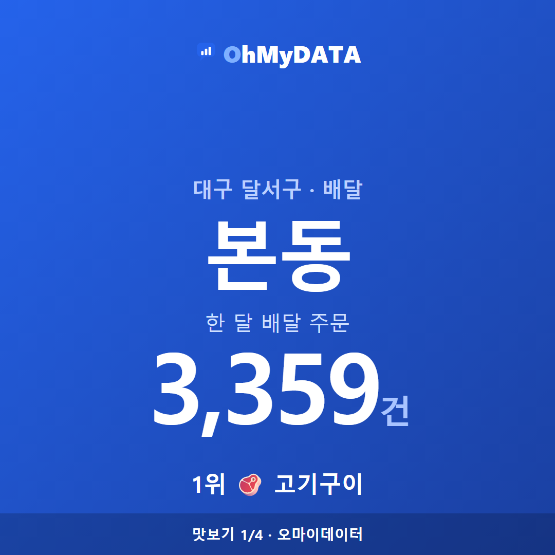본동 맛보기 1/4