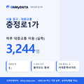 충정로1가 대중교통 입지팩 표지