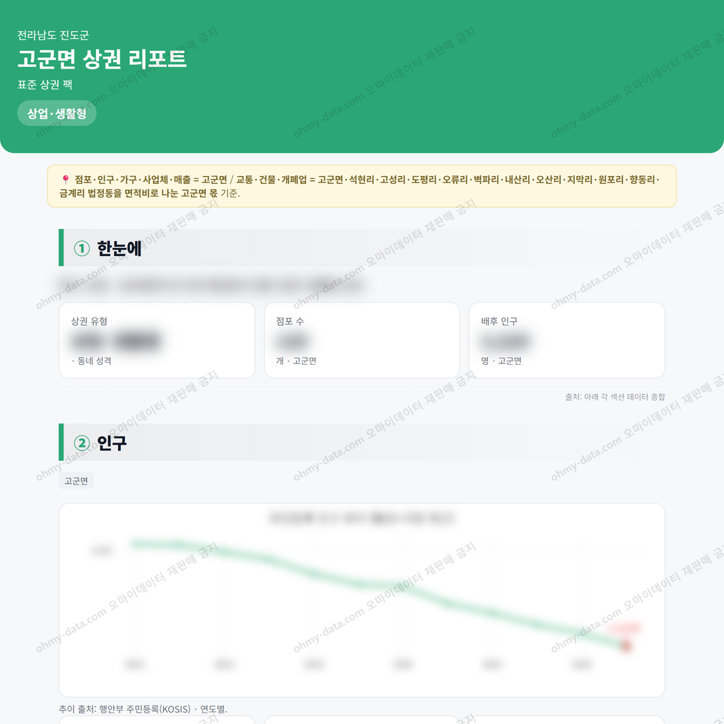 고군면 고군면_맛보기_1.png