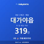 대가야읍 맛보기 1/4