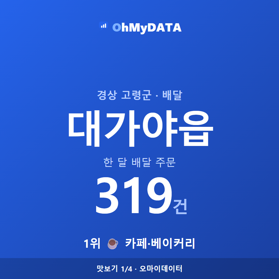 대가야읍 맛보기 1/4