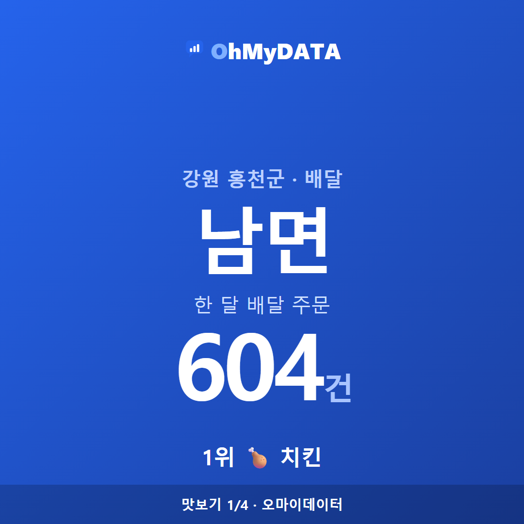 남면 맛보기 1/4