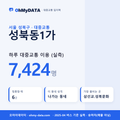 성북동1가 대중교통 입지팩 표지