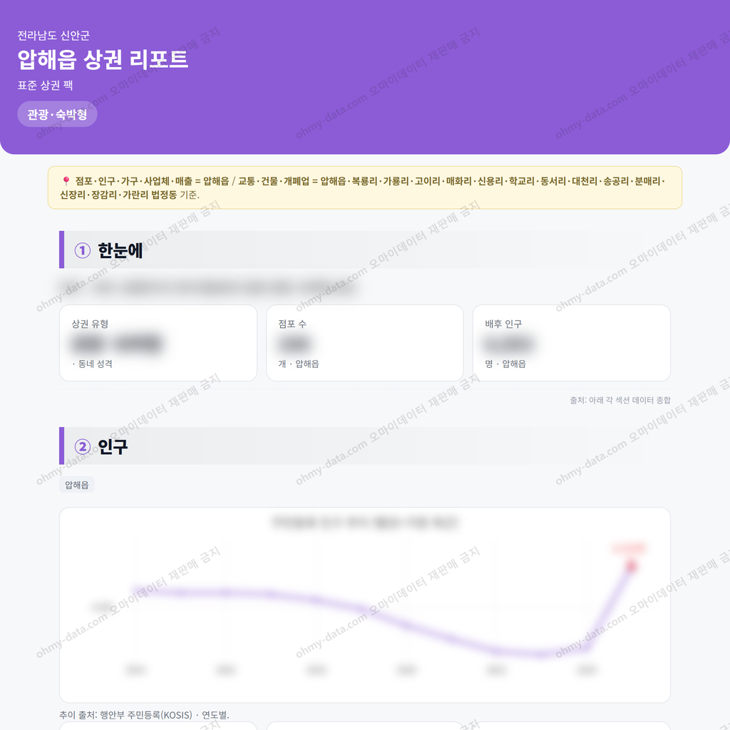 압해읍 압해읍_맛보기_1.png