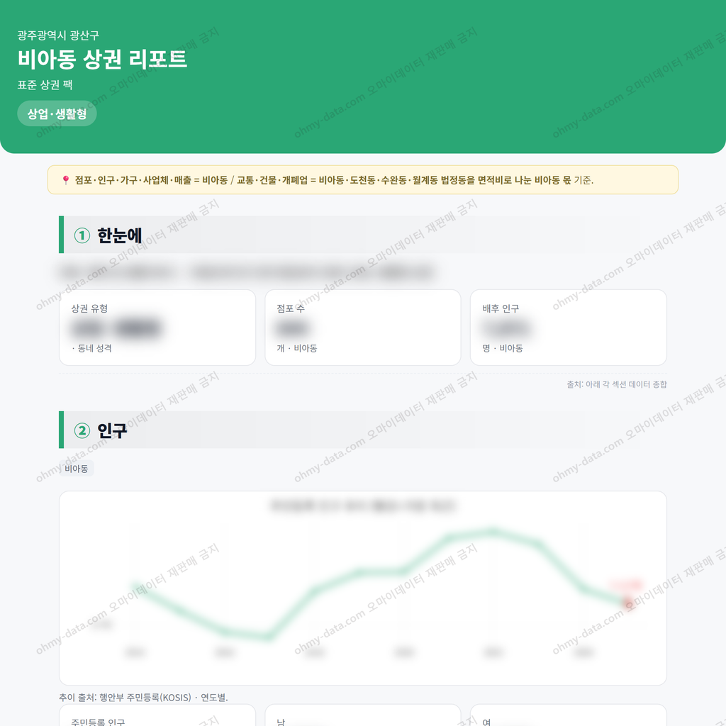비아동 비아동_맛보기_1.png