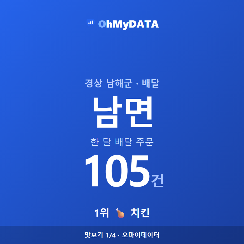 남면 맛보기 1/4