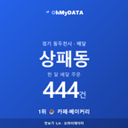 상패동 맛보기 1/4