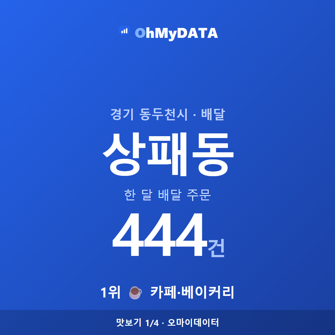 상패동 맛보기 1/4