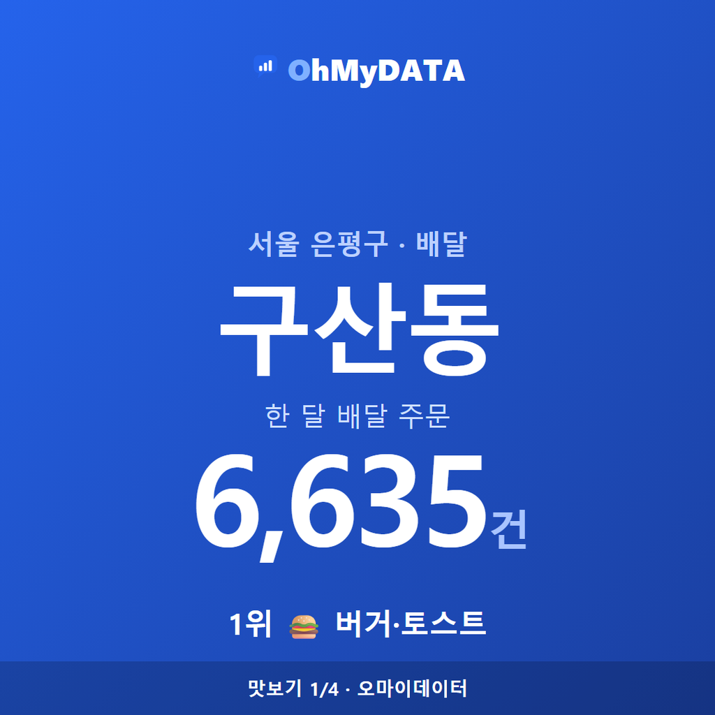 구산동 맛보기 1/4