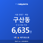 구산동 맛보기 1/4