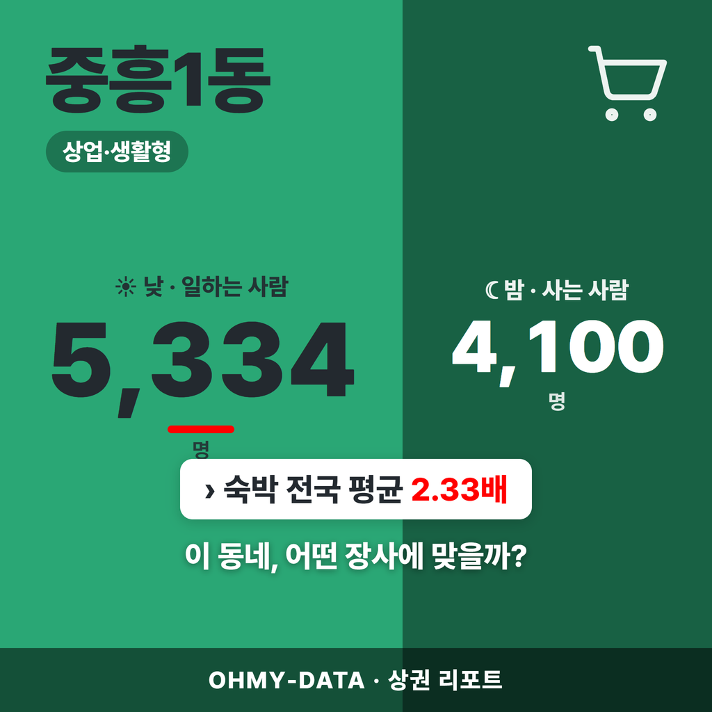 중흥1동 중흥1동_표지.png