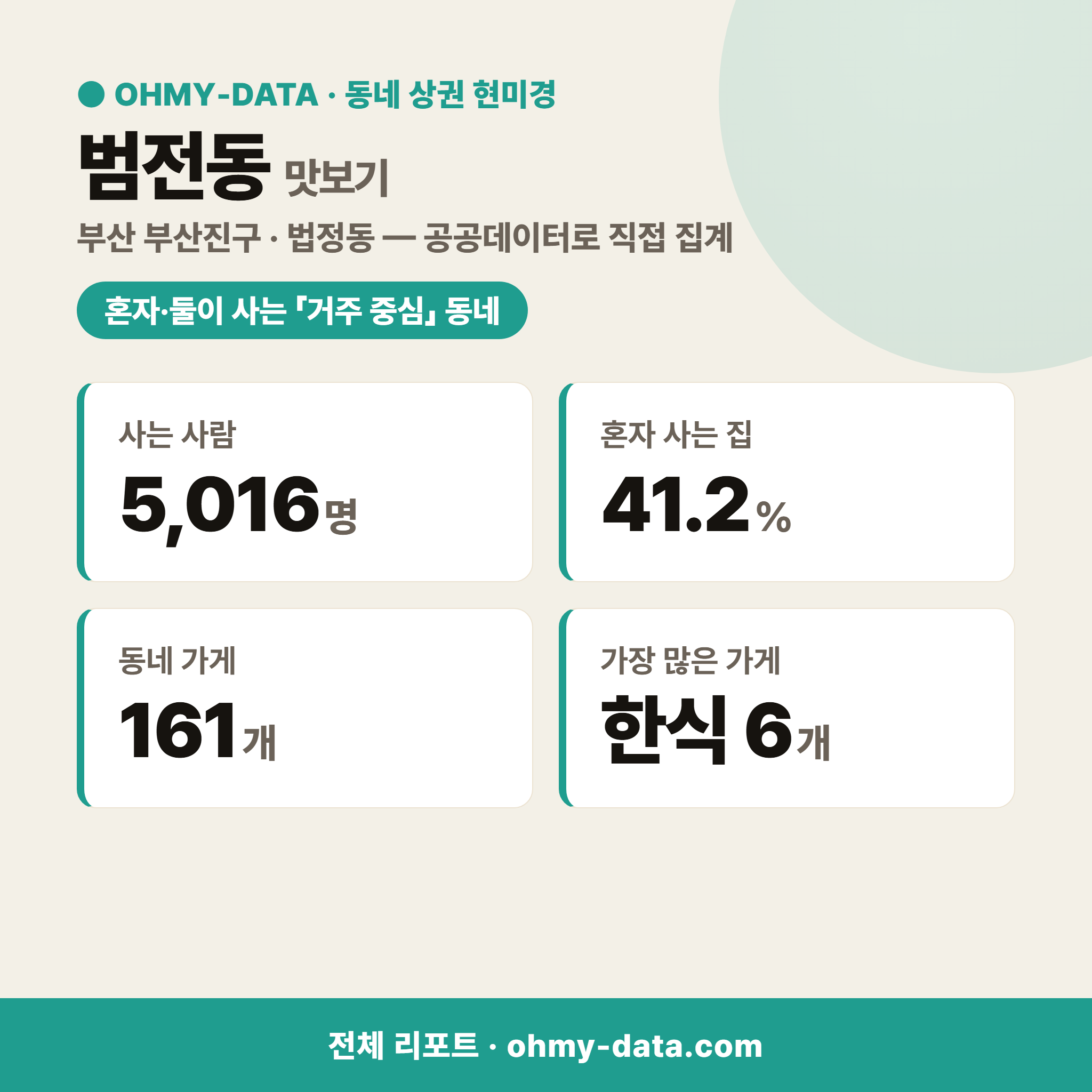 범전동 범전동_맛보기_1.png