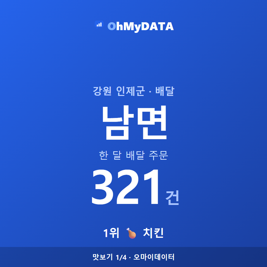 남면 맛보기 1/4