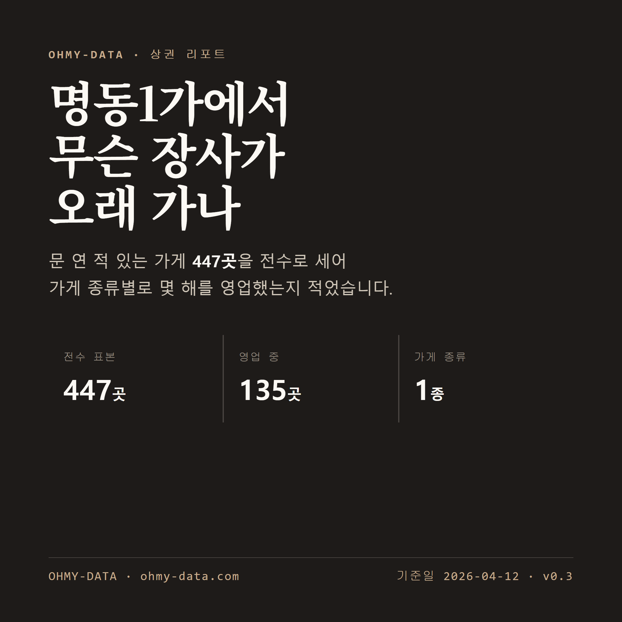 명동1가 표지