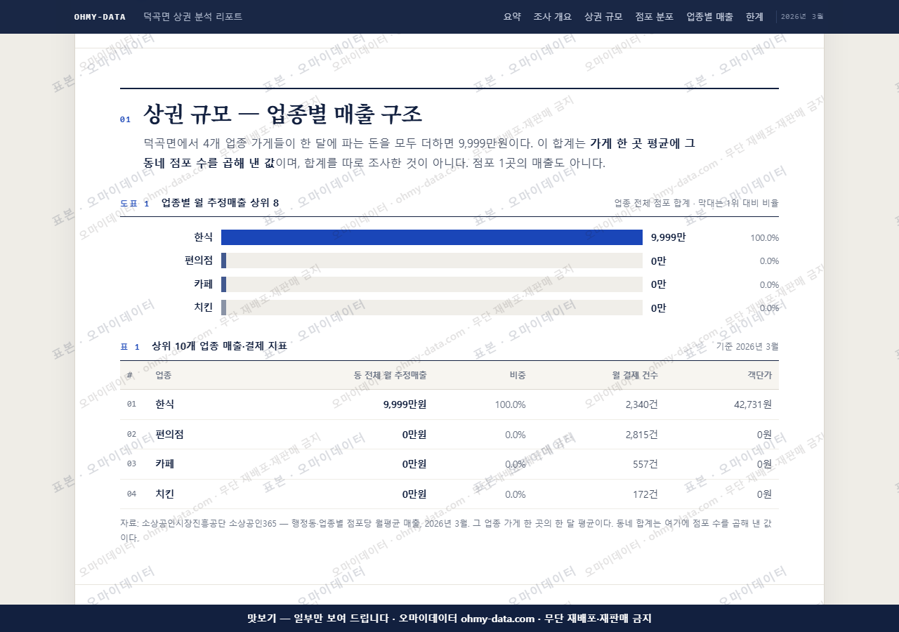 덕곡면 덕곡면_맛보기1.png