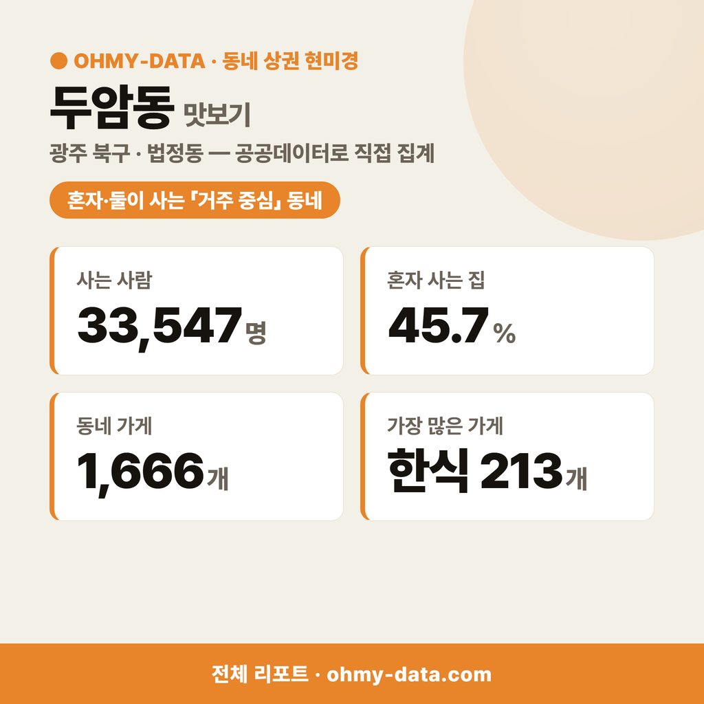 두암동 두암동_맛보기_1.png