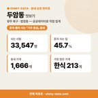 두암동 두암동_맛보기_1.png