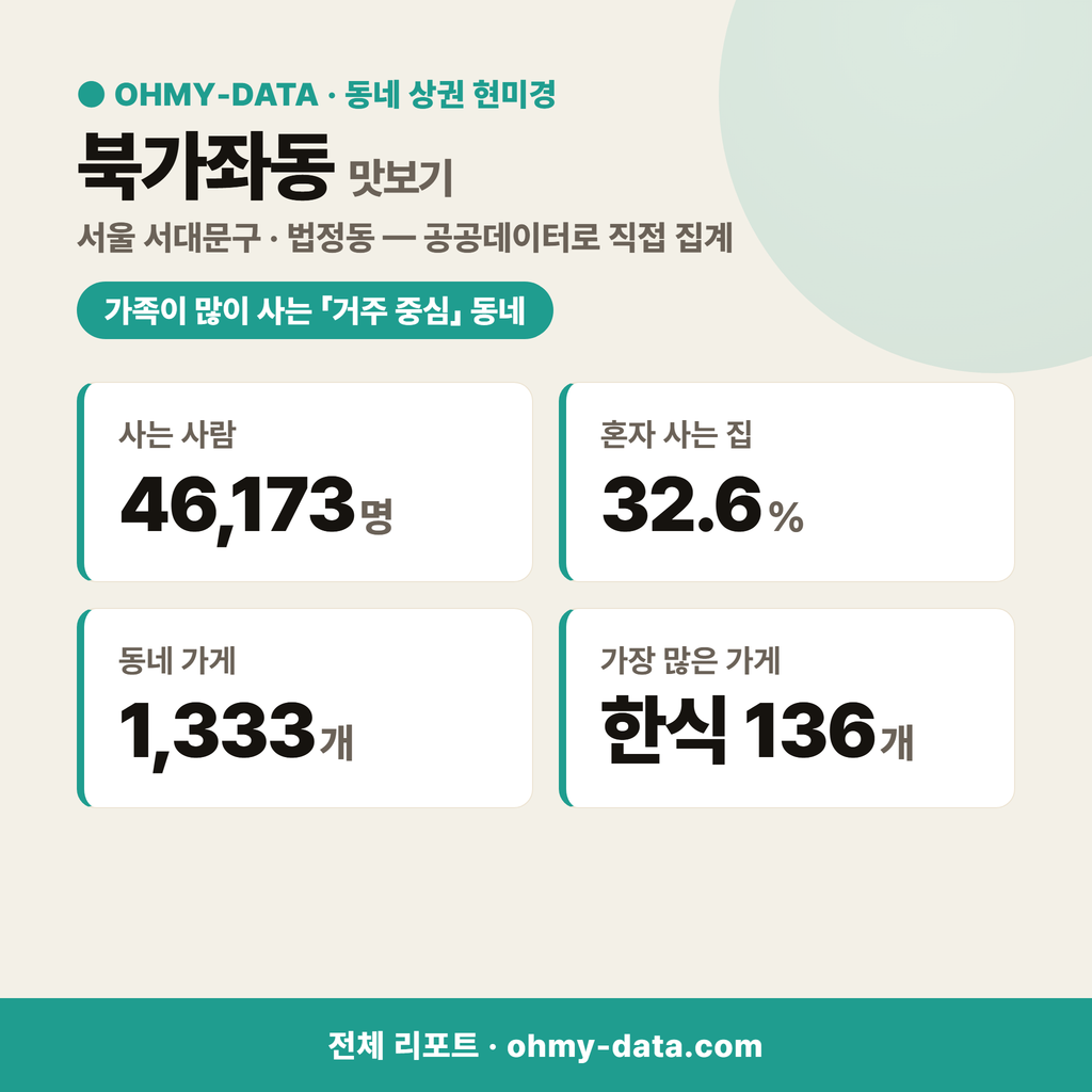 북가좌동 북가좌동_맛보기_1.png