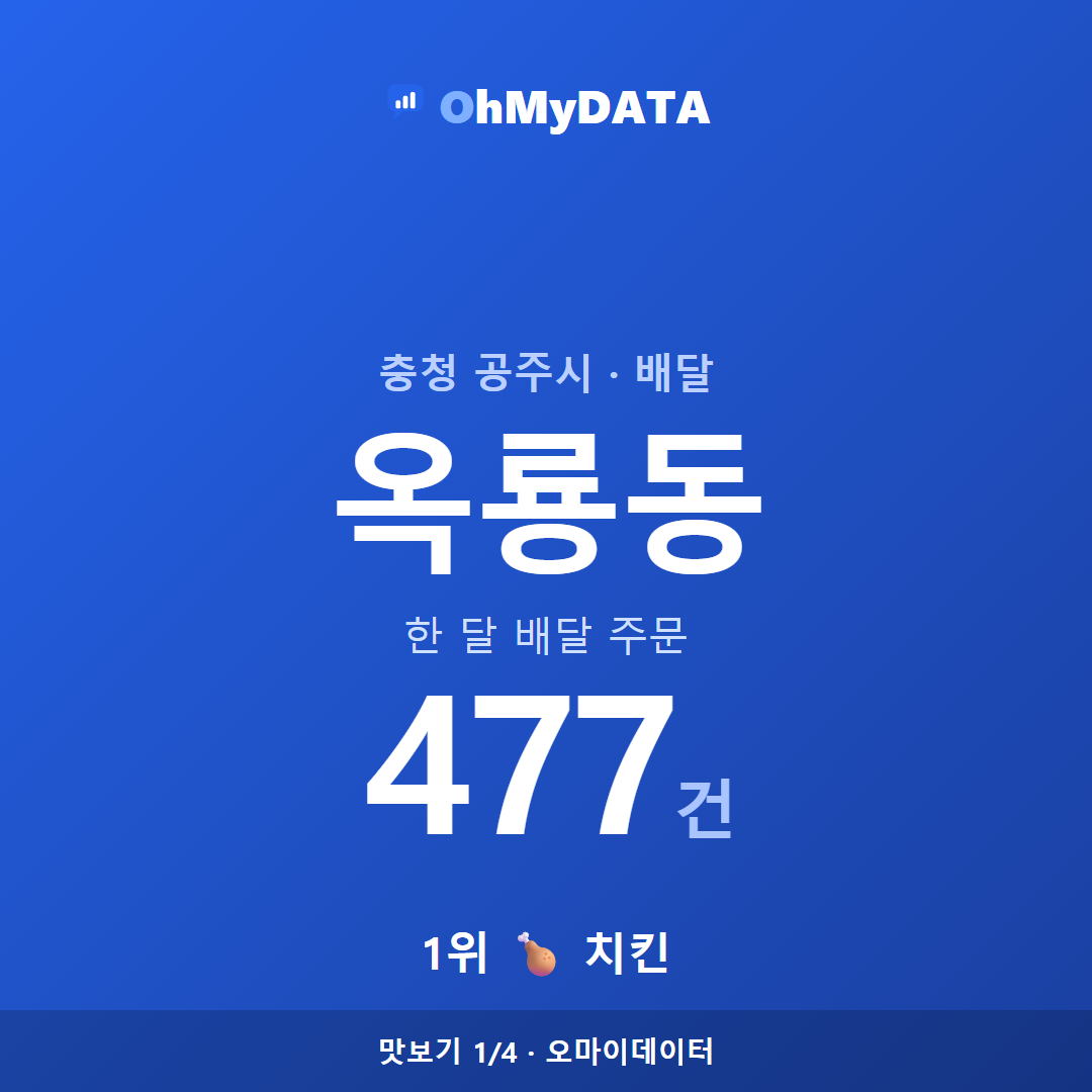 옥룡동 맛보기 1/4