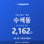 수색동 맛보기 1/4
