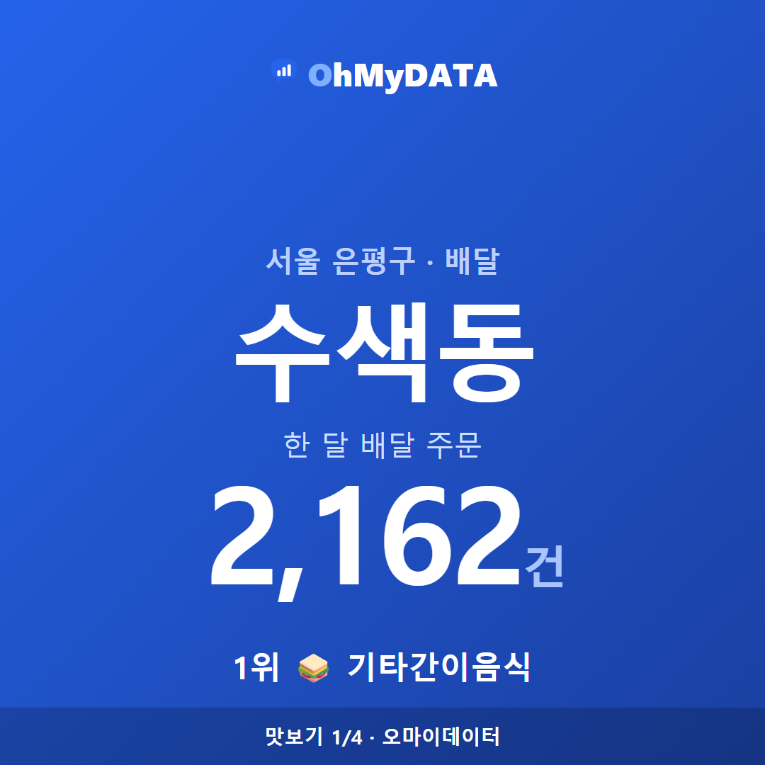 수색동 맛보기 1/4