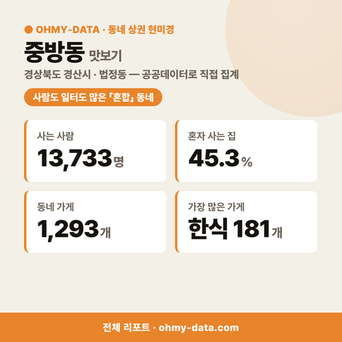 중방동 중방동_맛보기_1.png