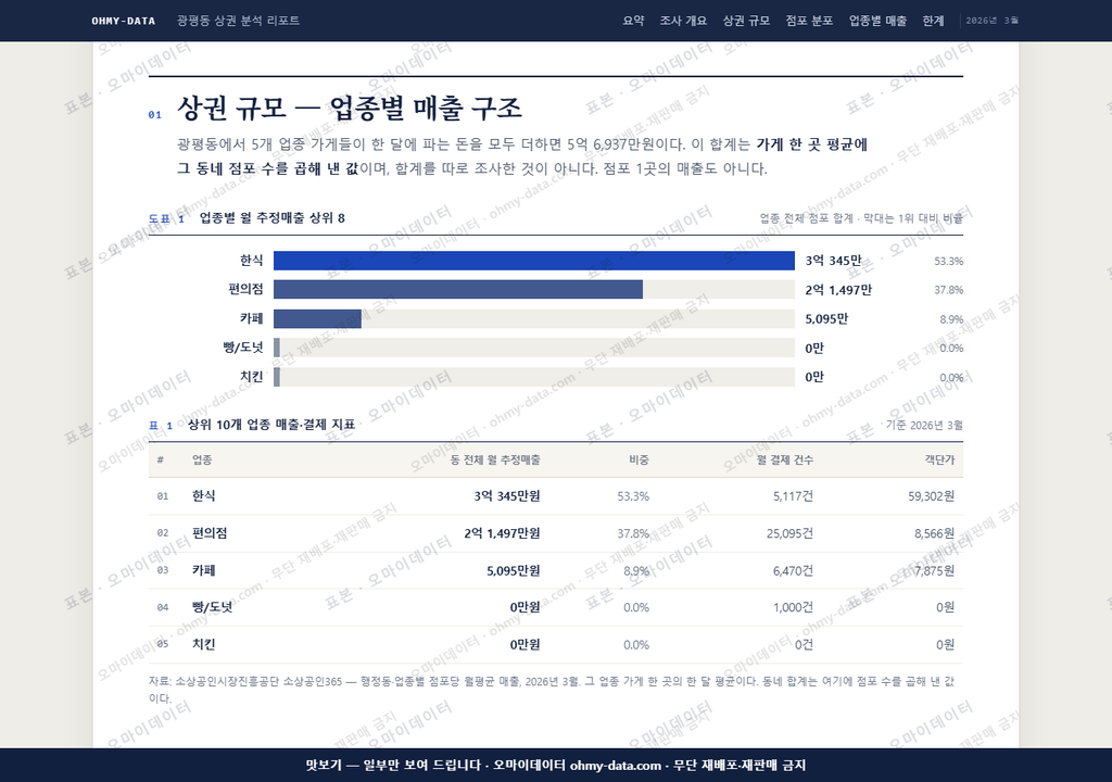 광평동 광평동_맛보기1.png