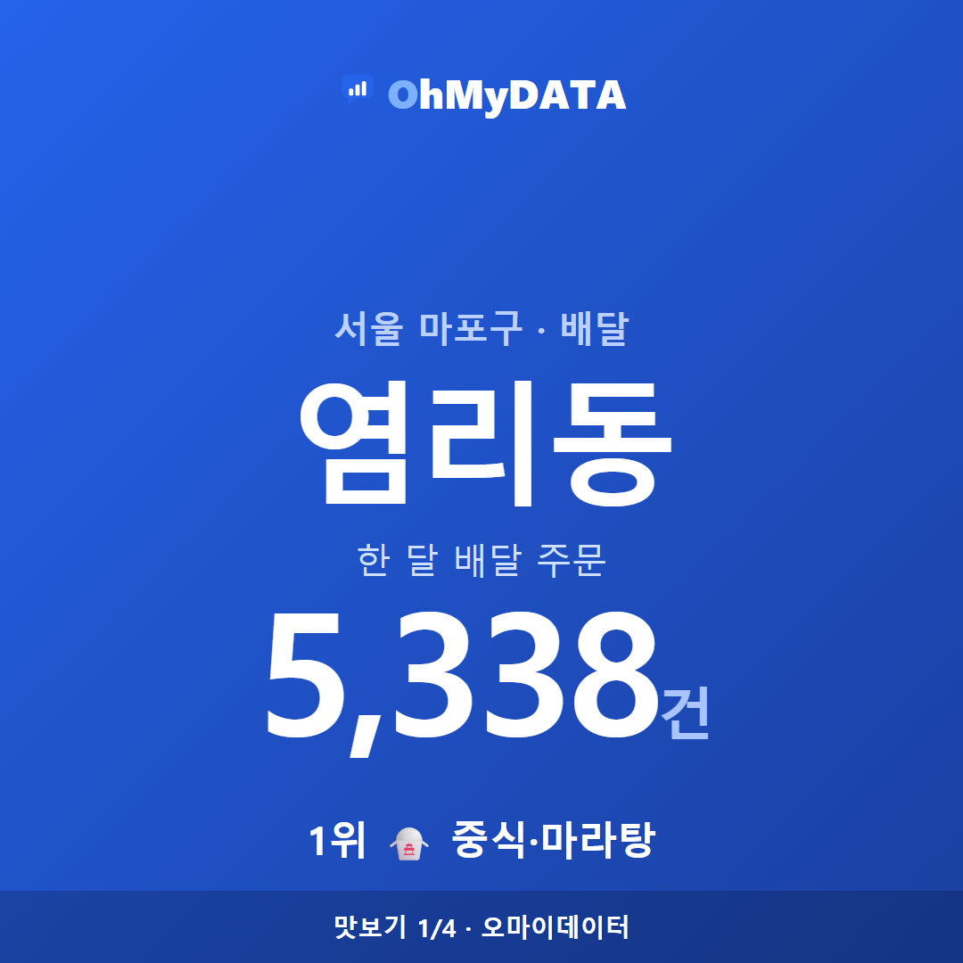 염리동 맛보기 1/4