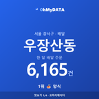 우장산동 맛보기 1/4