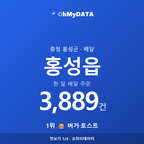홍성읍 맛보기 1/4