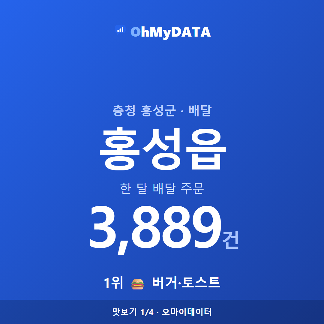 홍성읍 맛보기 1/4