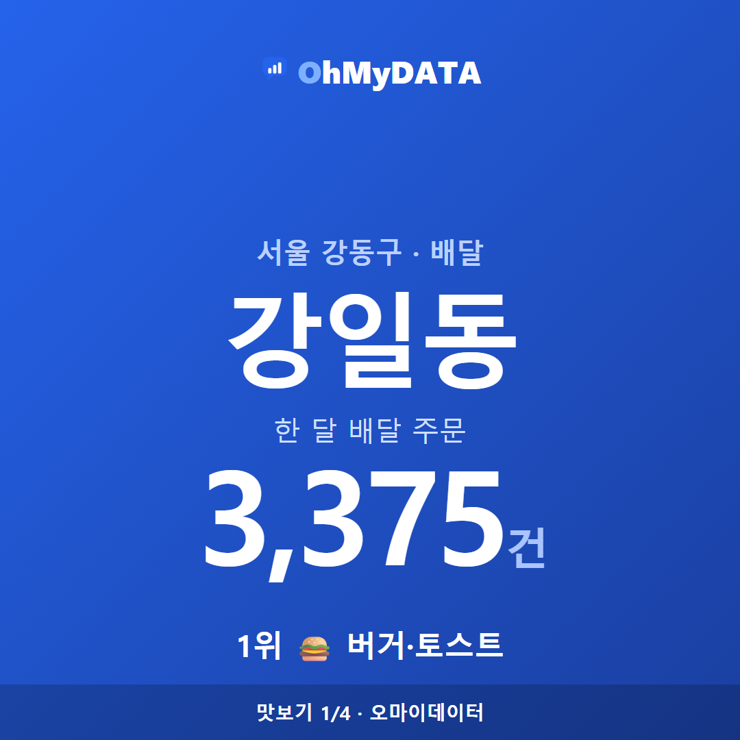강일동 맛보기 1/4