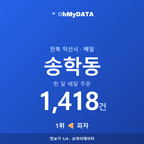 송학동 맛보기 1/4