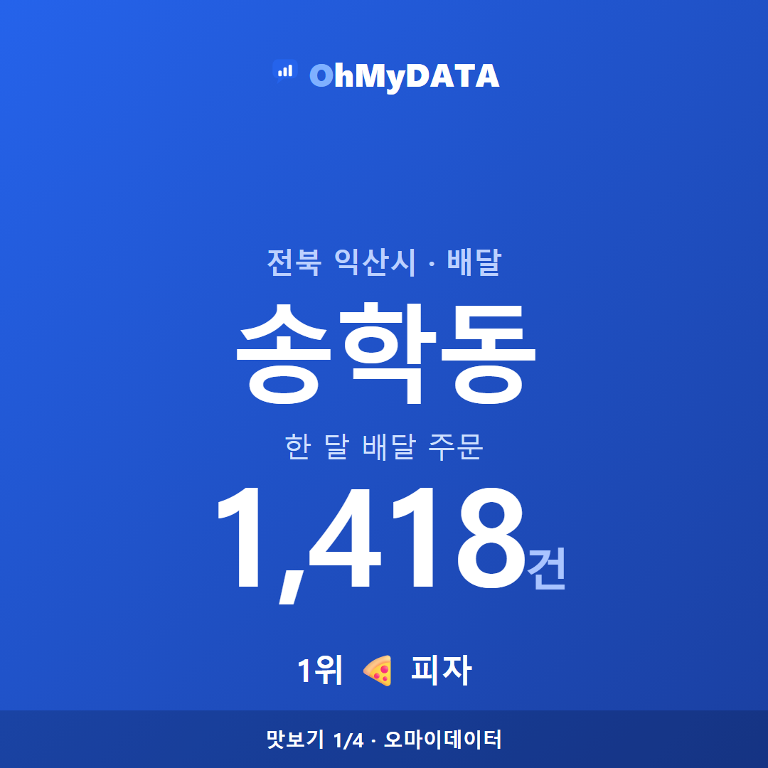 송학동 맛보기 1/4