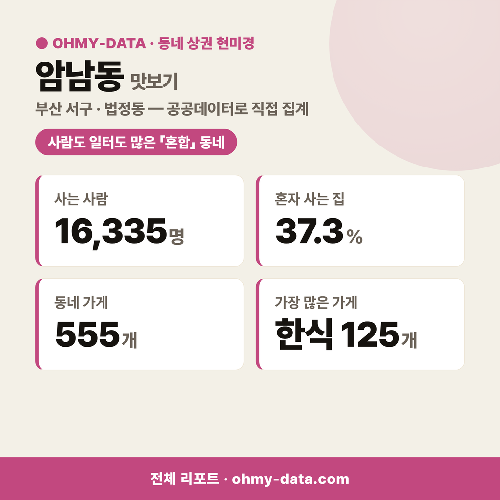 암남동 암남동_맛보기_1.png