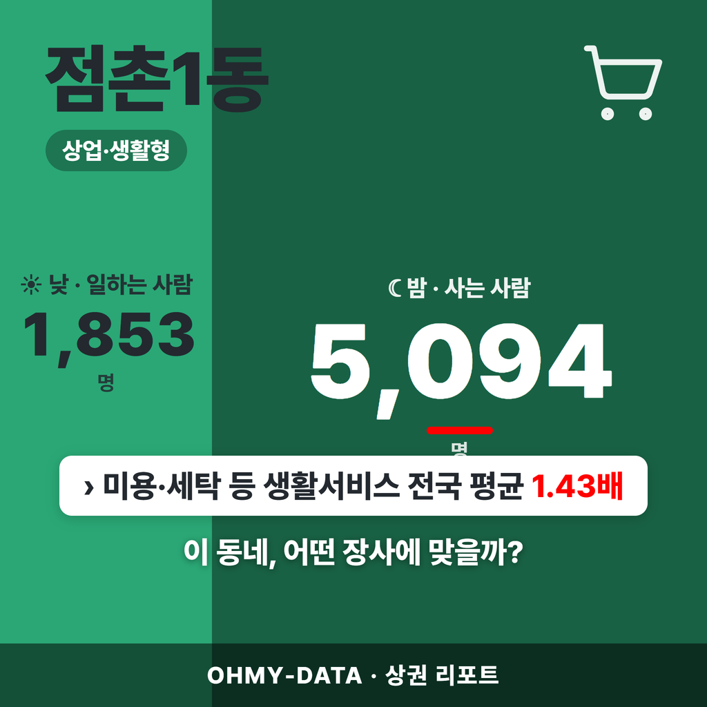 점촌1동 점촌1동_표지.png