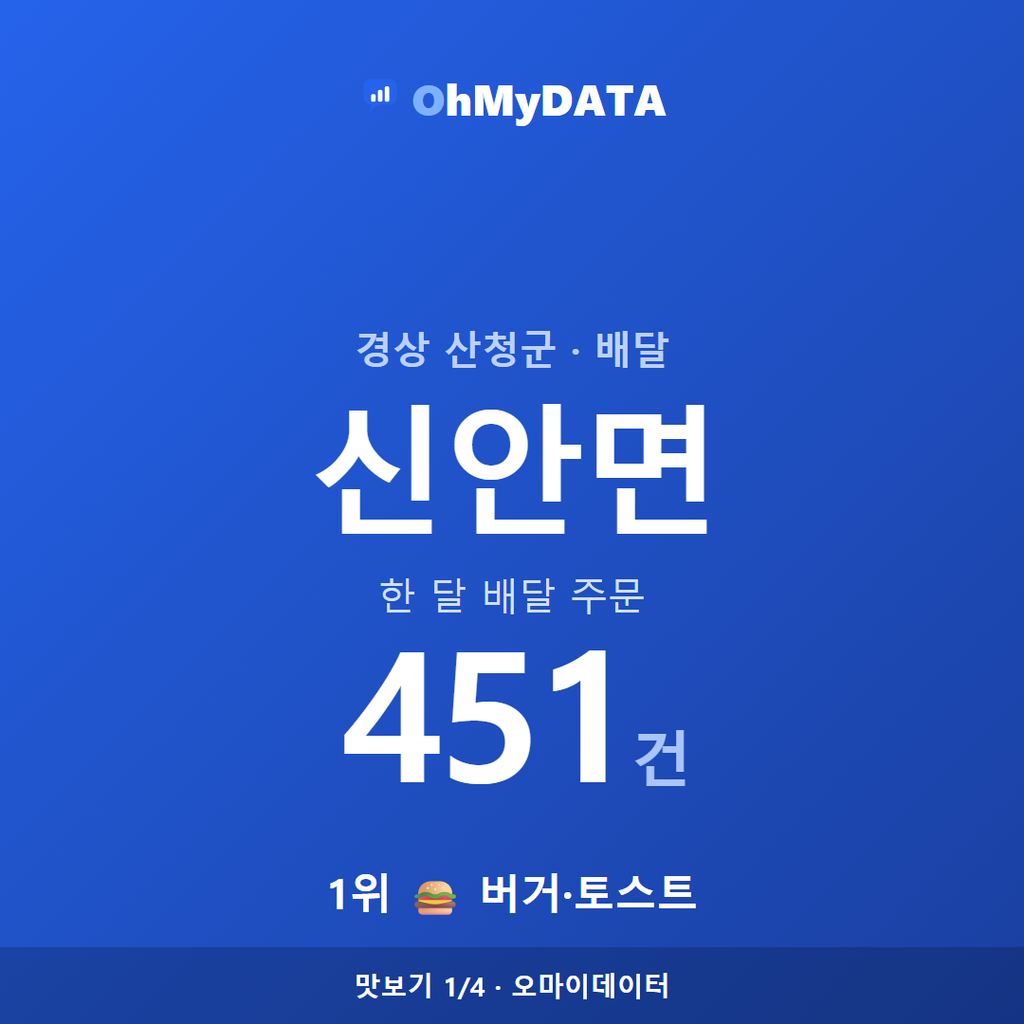 신안면 맛보기 1/4