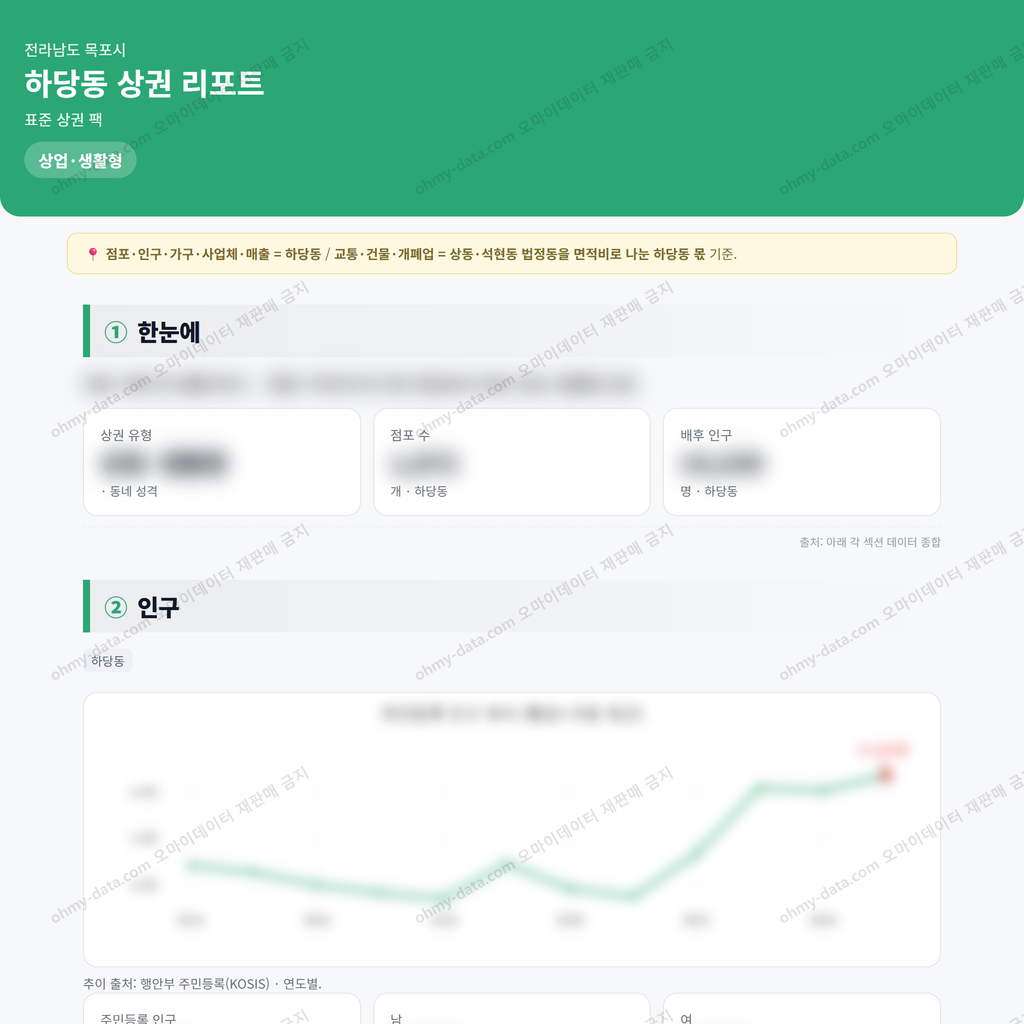 하당동 하당동_맛보기_1.png