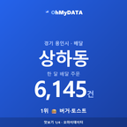 상하동 맛보기 1/4