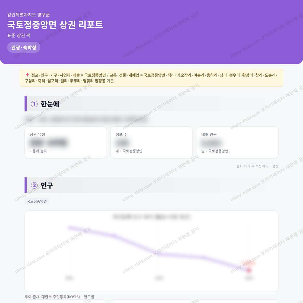 국토정중앙면 국토정중앙면_맛보기_1.png