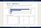 도천동 도천동_맛보기1.png