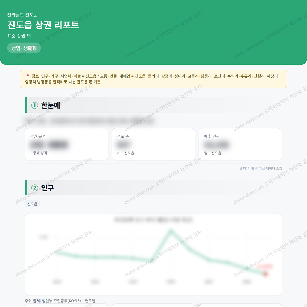 진도읍 진도읍_맛보기_1.png