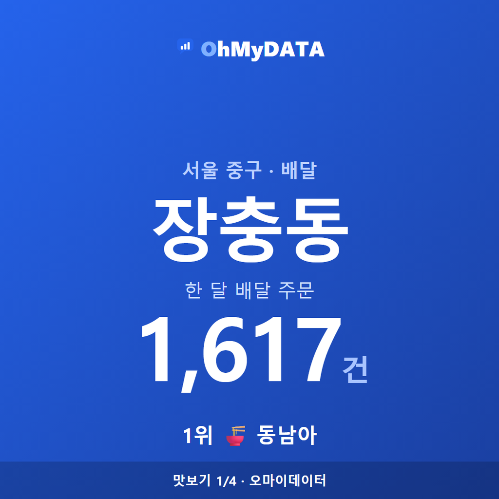 장충동 맛보기 1/4