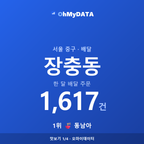 장충동 맛보기 1/4