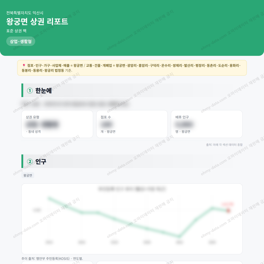 왕궁면 왕궁면_맛보기_1.png